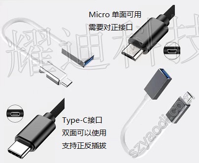 安桌转OTG接口转接头-带线